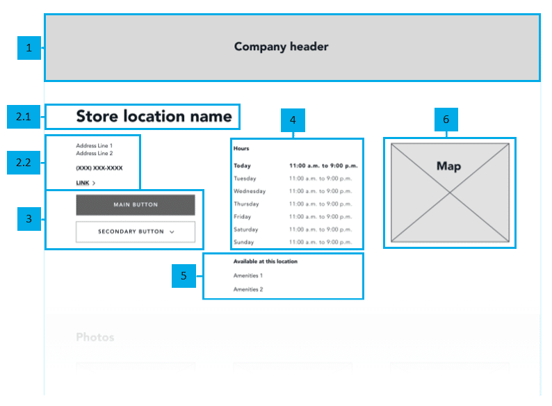 location page for each of your stores available on your website