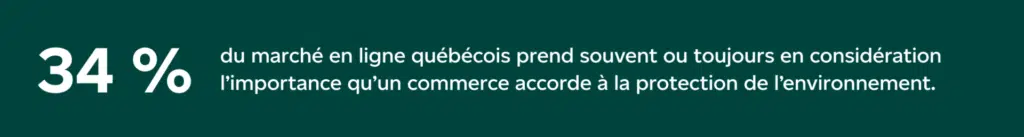 Développement durable et ecommerce